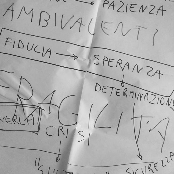Centro Dià-logos